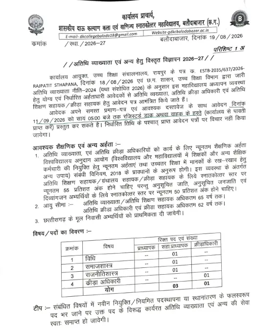 Balodabazar College Guest Lecturer Recruitment 2026
