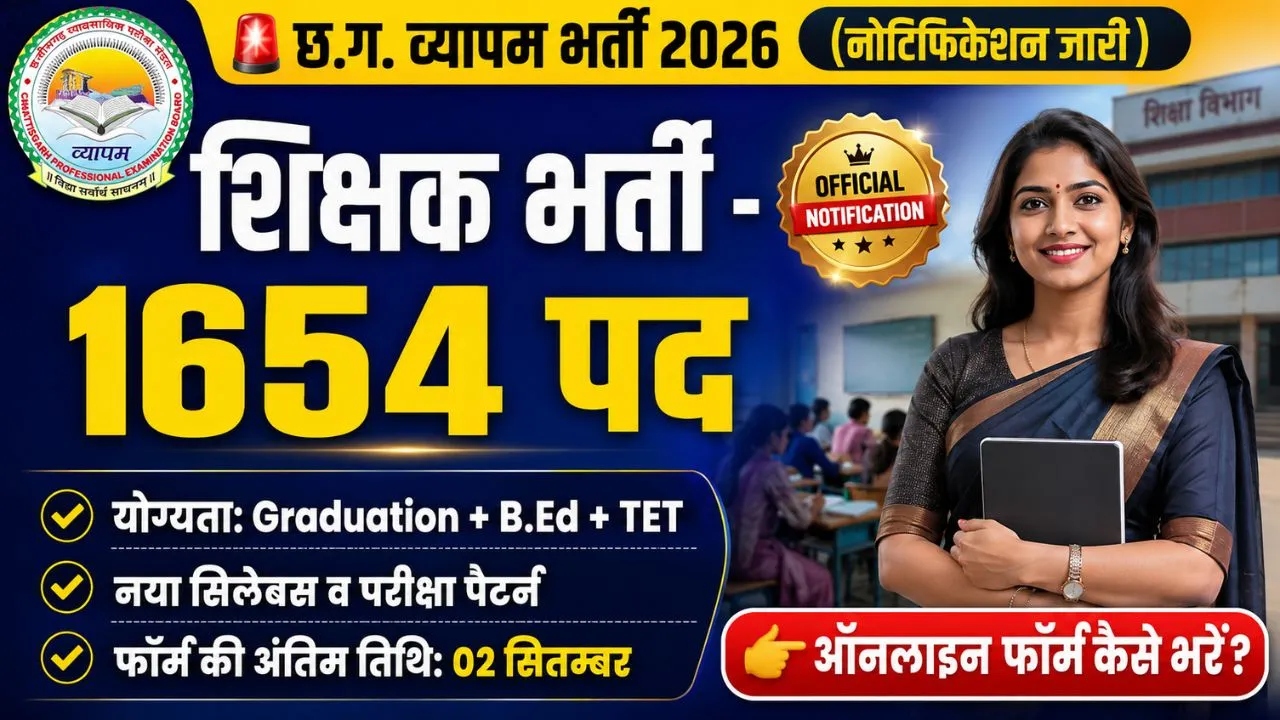 Professional thumbnail showing CG Vyapam Teacher Recruitment 2026 details in Hindi text, featuring Chhattisgarh govt logo, 1654 vacancies, eligibility, syllabus, and 'Apply Online' button.