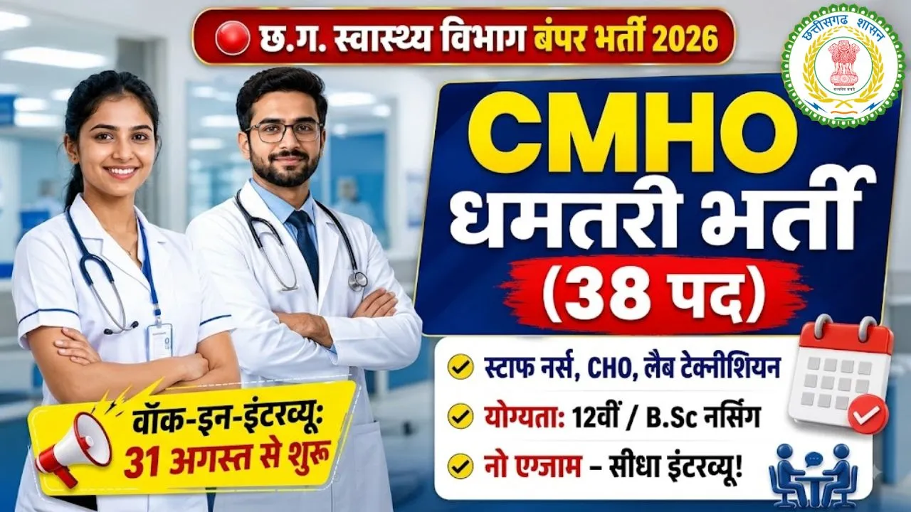Professional thumbnail showing CMHO Dhamtari Recruitment 2026 details in Hindi text, featuring Chhattisgarh Health Department logo, 38 vacancies for Staff Nurse and CHO, Walk-in Interview schedule, and eligibility criteria for CG NHM Jobs.