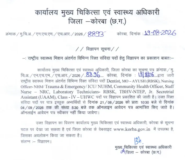 CMHO Korba Recruitment 2026