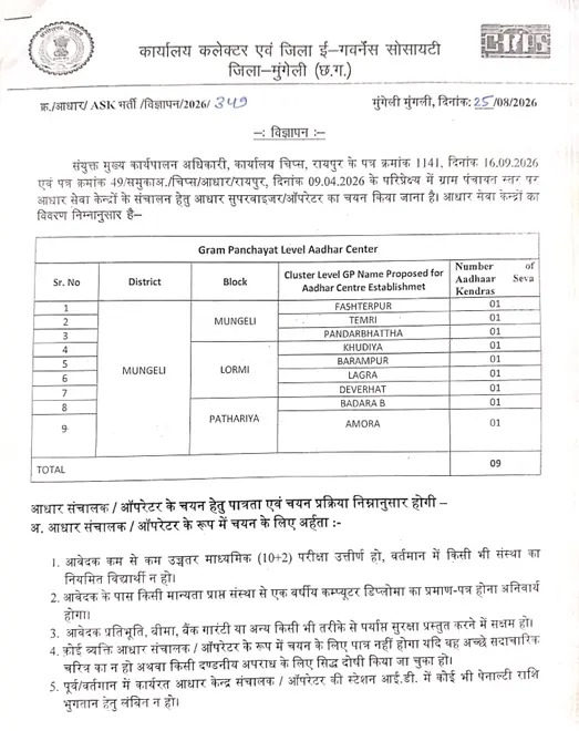 Mungeli Aadhaar Operator Recruitment 2026