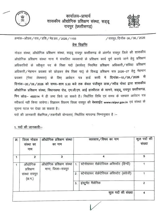 ITI Raipur Guest Lecturer Recruitment 2026