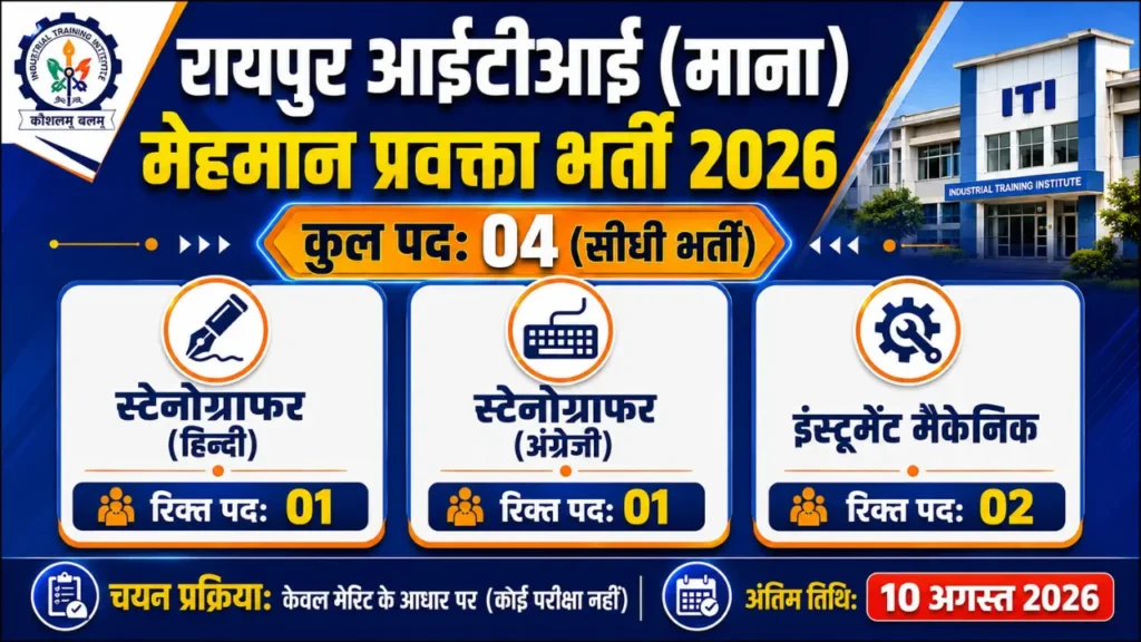 Raipur ITI Recruitment 2026