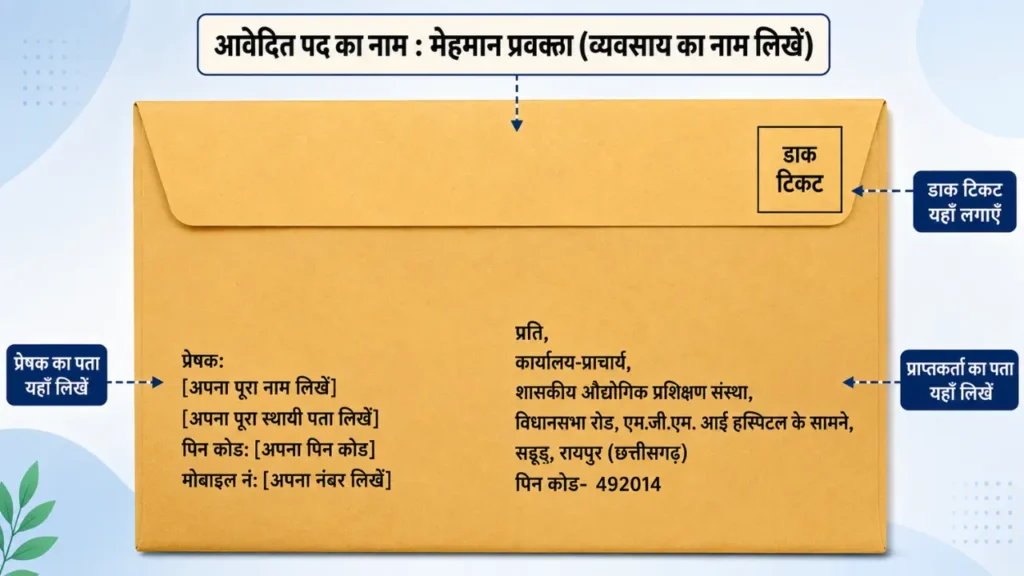 Raipur ITI Vacancy 2026 Application Process