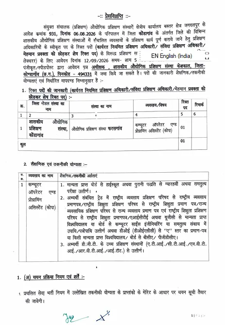 ITI Kondagaon Guest Lecturer Recruitment 2026